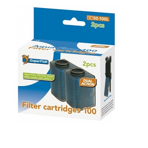 Aquaflow 100 Cassette 2st