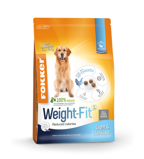 [26975] Fokker Dog Weight-Fit 13kg