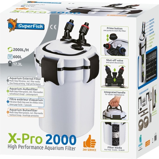 [BR_194983] SF X PRO 2000 ROTOR COMPLETE