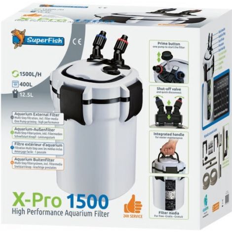 [BR_194985] SF X PRO 1500 ROTOR COMPLETE