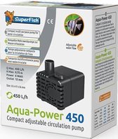 [A7030960] SF Aquapower 690