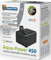 [BR_201559] SF Aquapower 690